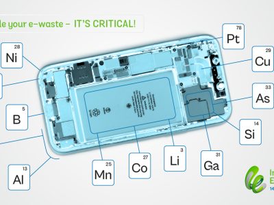 Ngày Quốc tế Chất thải điện tử (International E-Waste Day) 14 tháng 10